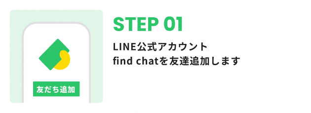 STEP1：LINE公式アカウントfind chatを友達追加します。