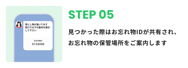 STEP5：見つかった際はお忘れ物IDが共有され、お忘れ物の保管場所をご案内します。
