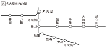 名古屋市内の駅