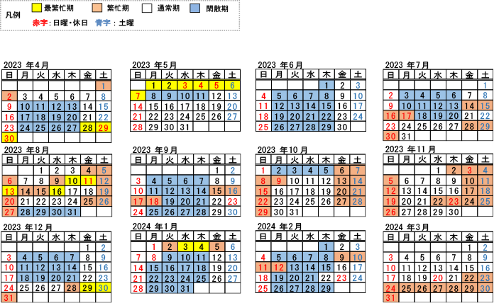 特急券（シーズン別の指定席特急料金）2023年度分｜ＪＲ東海