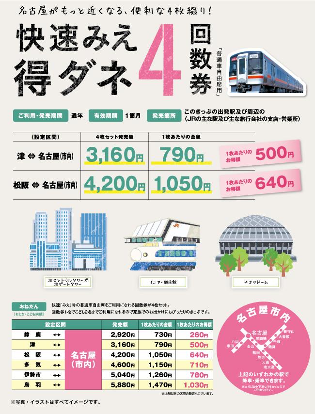 イメージカタログ 無料印刷可能 新幹線 回数券 途中乗車