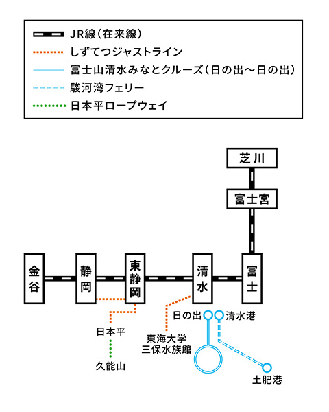 静岡中部