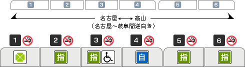 車両のご案内｜ＪＲ東海