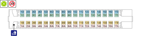 東海道新幹線　グリーン車の車内の座席表